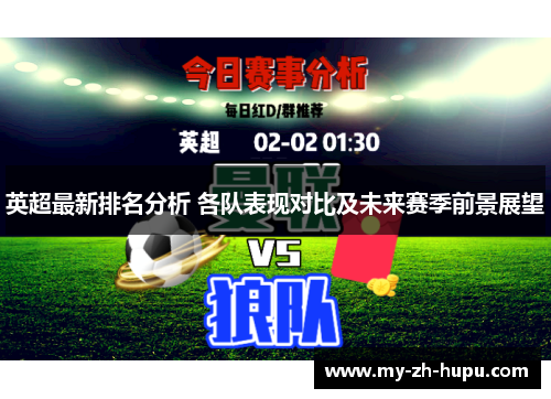 英超最新排名分析 各队表现对比及未来赛季前景展望