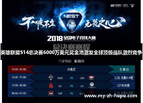 英雄联盟S14总决赛6000万美元奖金池激发全球顶级战队激烈竞争