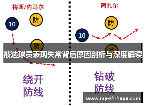 被选球员表现失常背后原因剖析与深度解读 被选球员表现失常背后原因剖析与深度解读