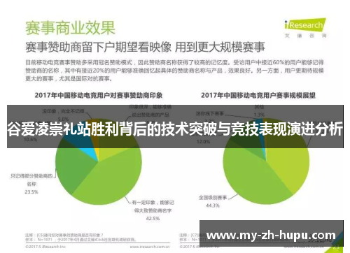 谷爱凌崇礼站胜利背后的技术突破与竞技表现演进分析