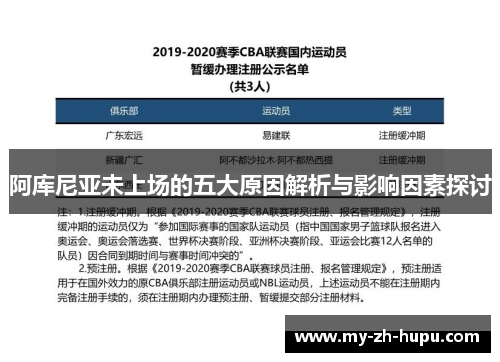 阿库尼亚未上场的五大原因解析与影响因素探讨 阿库尼亚未上场的五大原因解析与影响因素探讨
