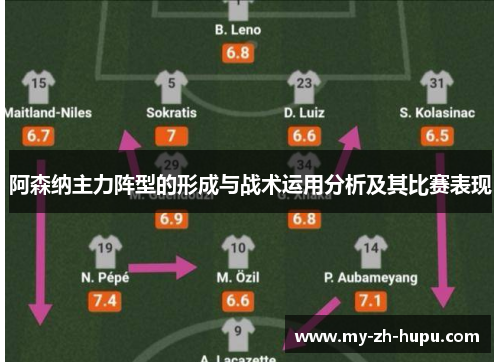 阿森纳主力阵型的形成与战术运用分析及其比赛表现