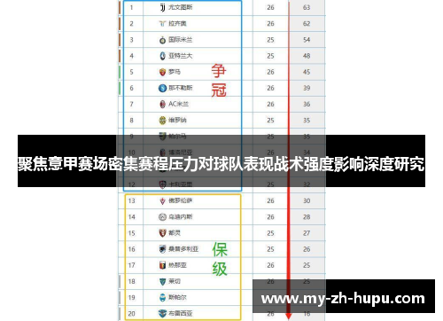 聚焦意甲赛场密集赛程压力对球队表现战术强度影响深度研究 聚焦意甲赛场密集赛程压力对球队表现战术强度影响深度研究