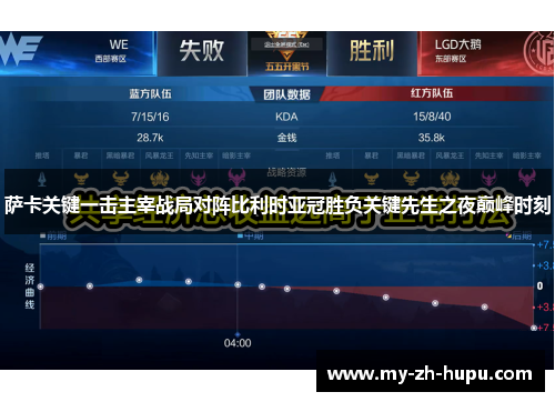 萨卡关键一击主宰战局对阵比利时亚冠胜负关键先生之夜巅峰时刻 萨卡关键一击主宰战局对阵比利时亚冠胜负关键先生之夜巅峰时刻