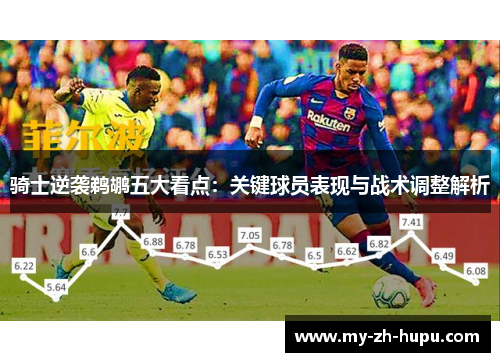 骑士逆袭鹈鹕五大看点：关键球员表现与战术调整解析