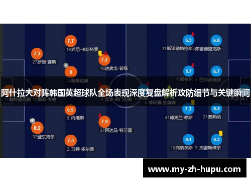 阿什拉夫对阵韩国英超球队全场表现深度复盘解析攻防细节与关键瞬间